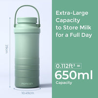 Momcozy 22oz Portable Breastmilk Cooler Keeps Milk Fresh 24H Outdoor NEW