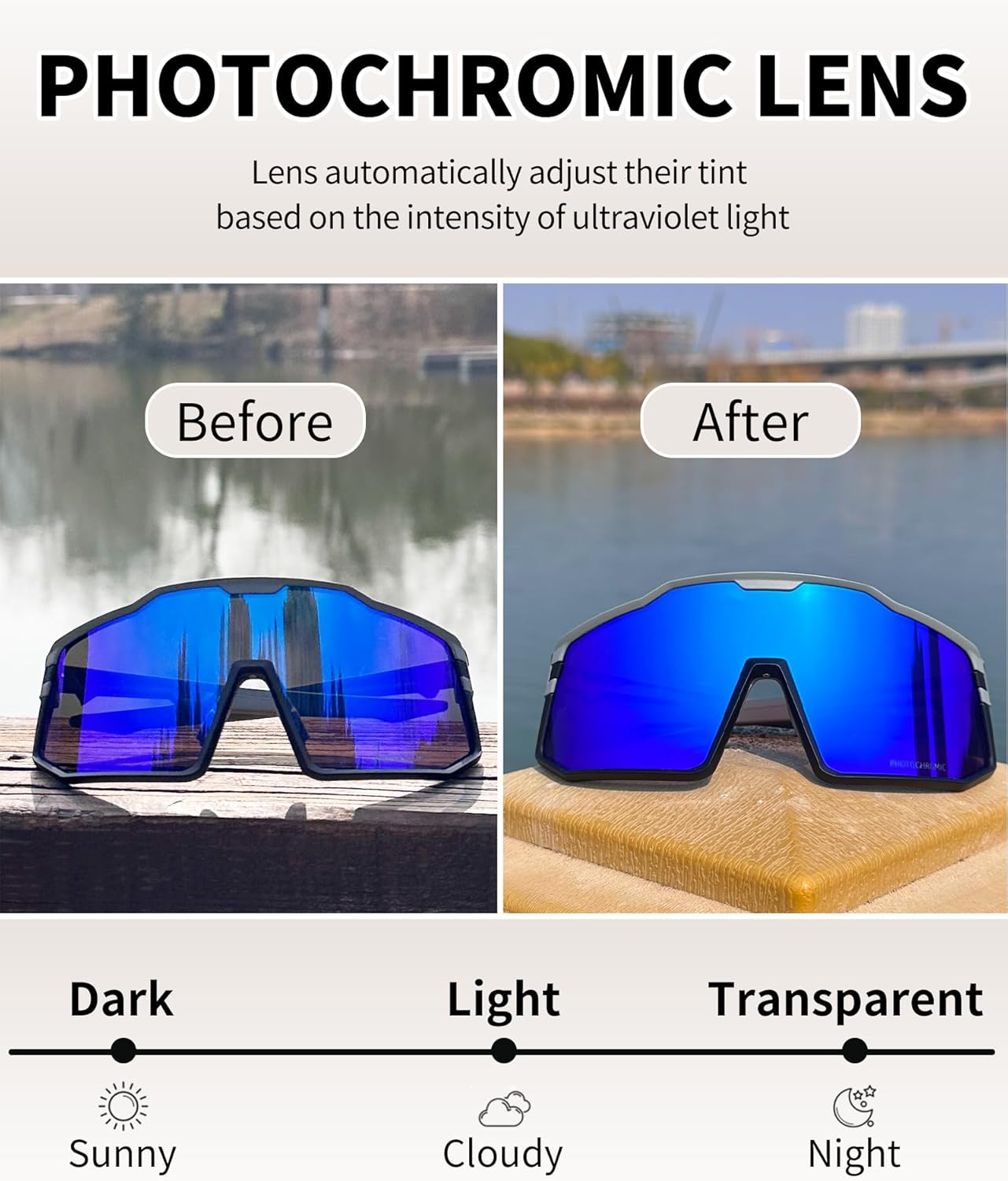 LECAGE Polarized Photochromic Cycling Sunglasses for Men & Women, White, NEW