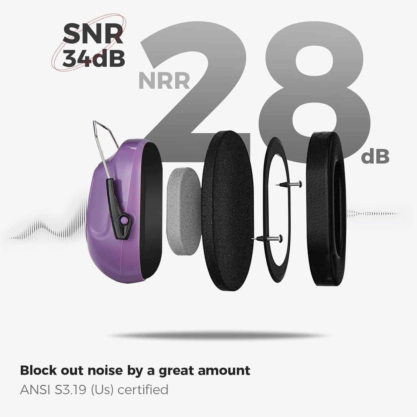 ProCase Noise Reduction Safety Ear Muffs Hearing Protection Purple&Black NEW