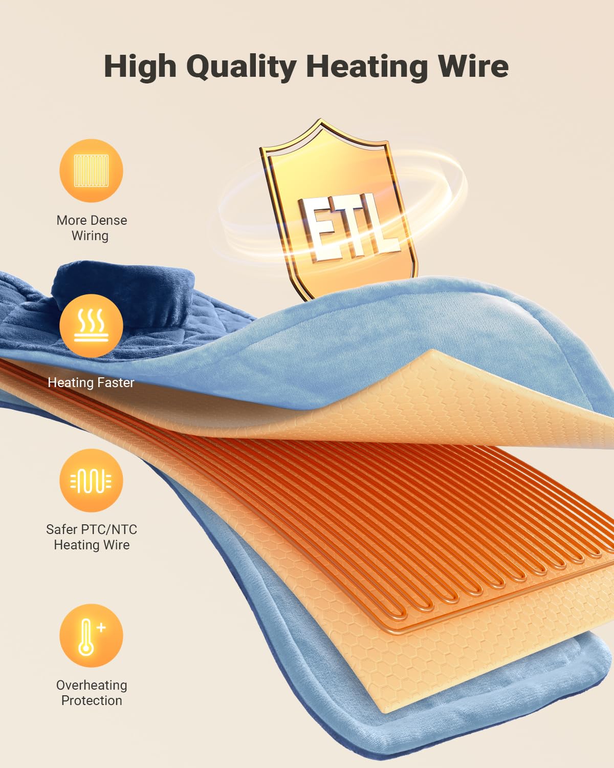 iDOO Weighted Electric Heating Pad for Neck Shoulders Back Blue DEMO